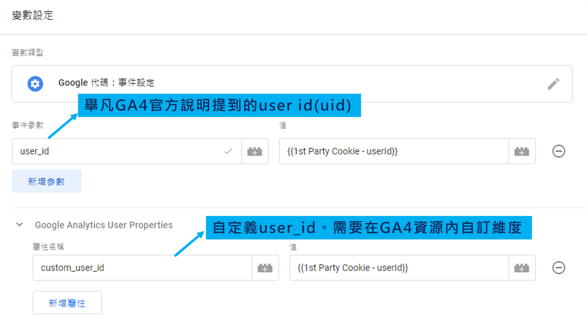 [GA4] "已使用User ID登入"計算方式！什麼是user_id(uid)?