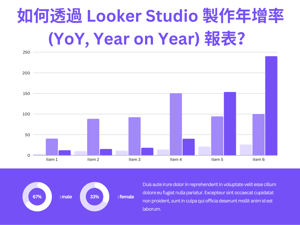 如何透過 Looker Studio 製作GA4年增率 (YoY, Year on Year) 報表？